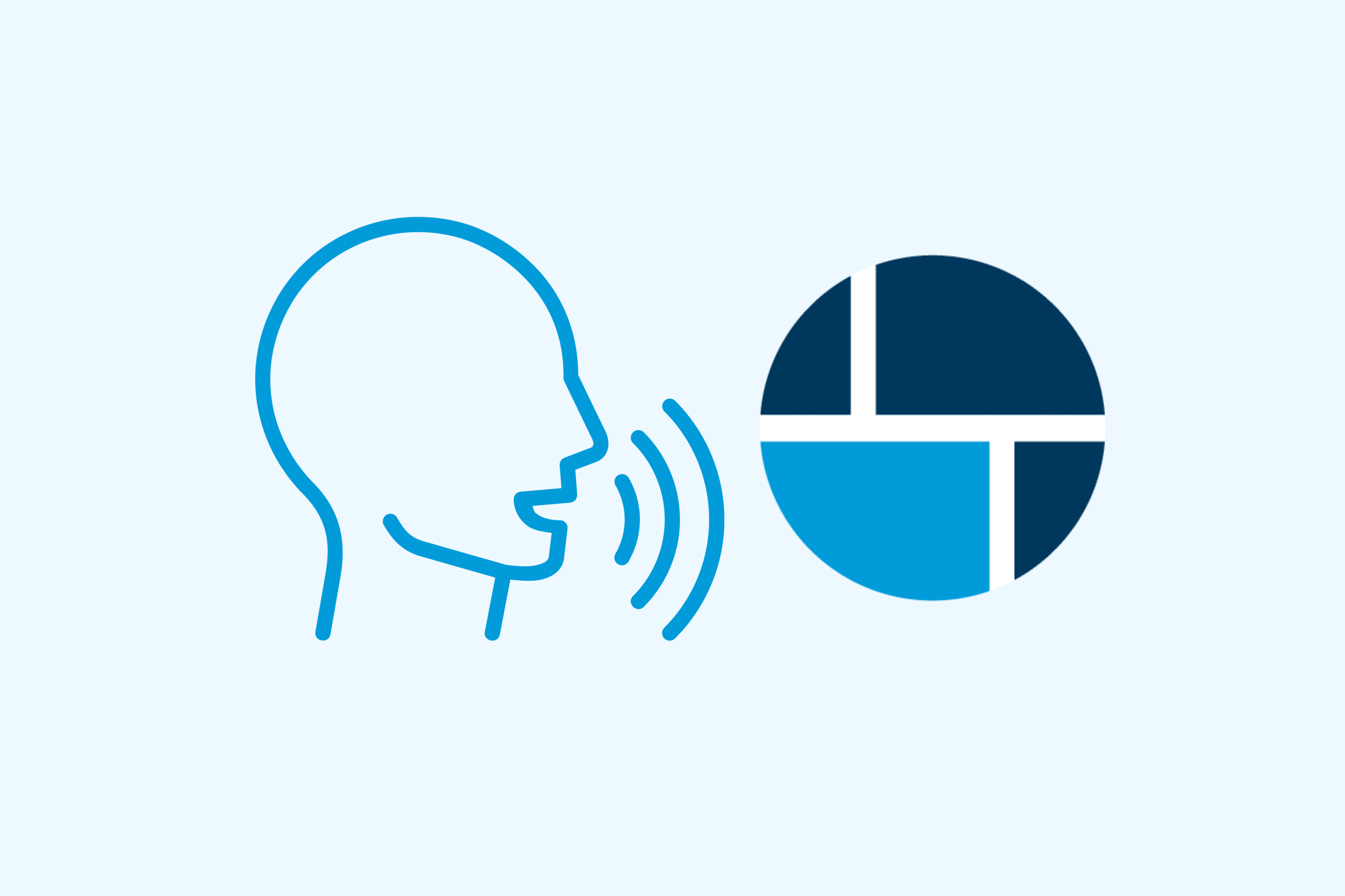 Listening sessions (3)