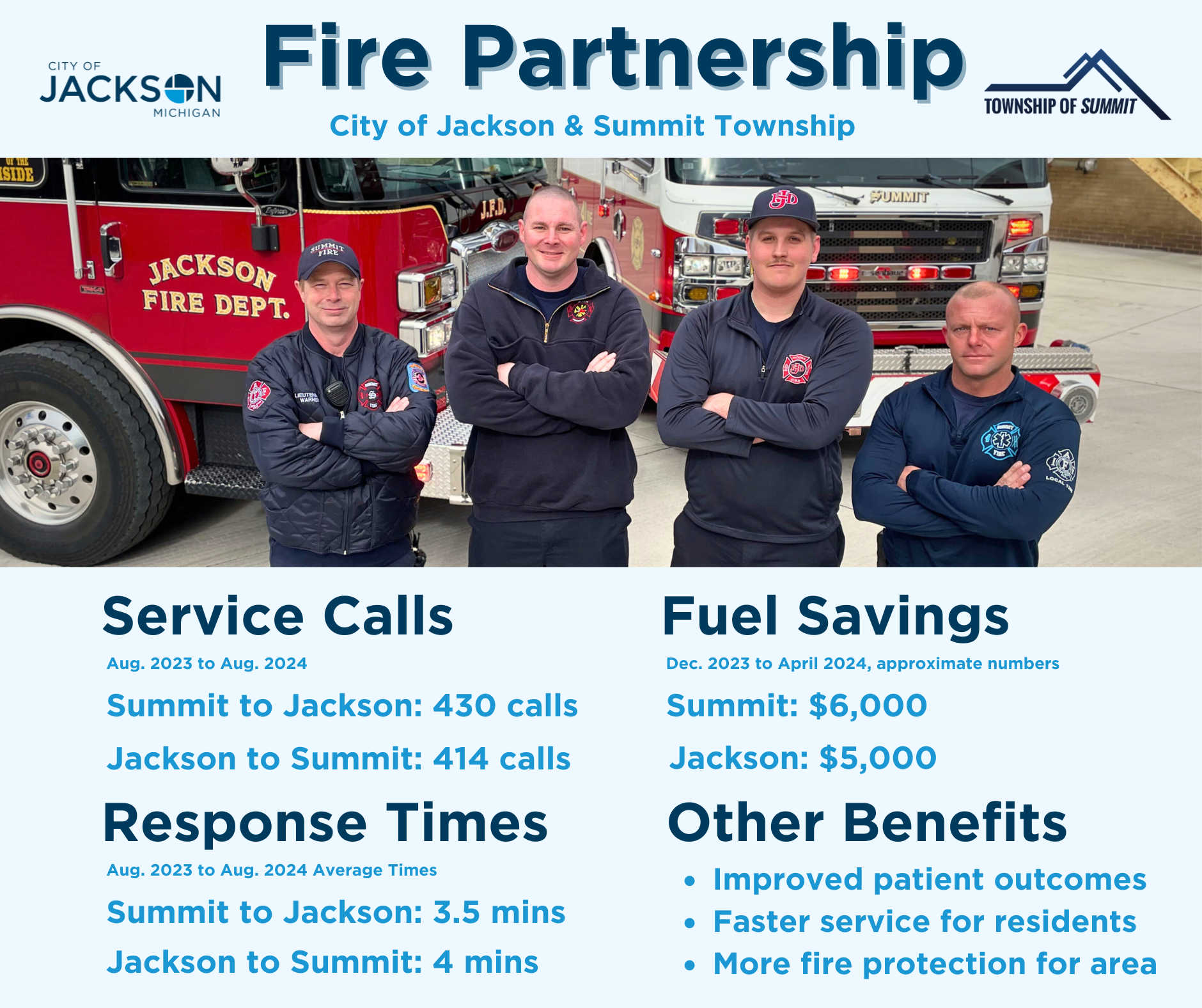 Fire partnership graphic